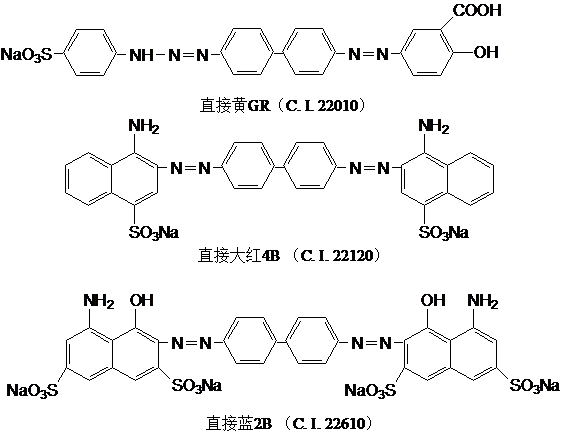 东莞天盛化工