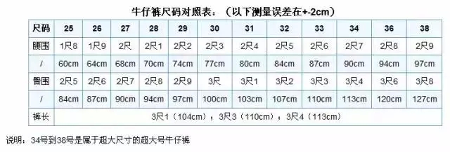 东莞天盛化工