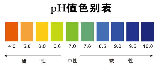 东莞天盛化工