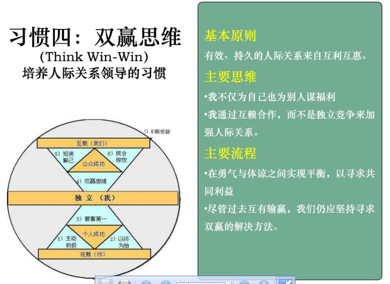 低泡洗碗机催干剂哪家好