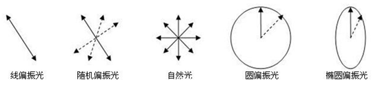 激光焊接机