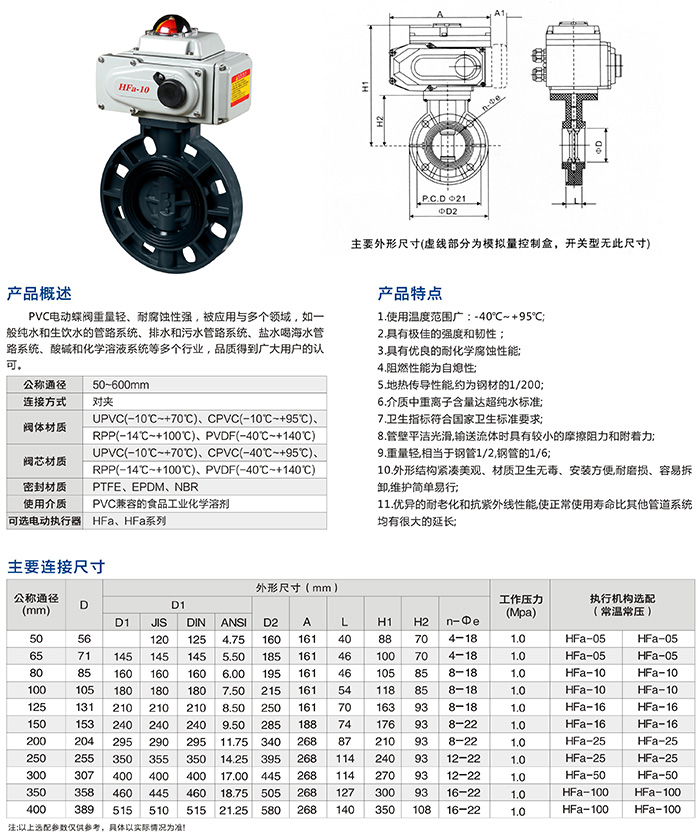 PVC塑料蝶阀