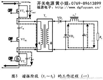 开关电源|开关电源厂家|东莞开关电源|LED驱动电源