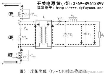 开关电源|开关电源厂家|东莞开关电源|LED驱动电源