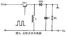 开关电源电路图