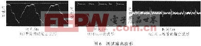 LED路灯的PFC开关电源设计方案