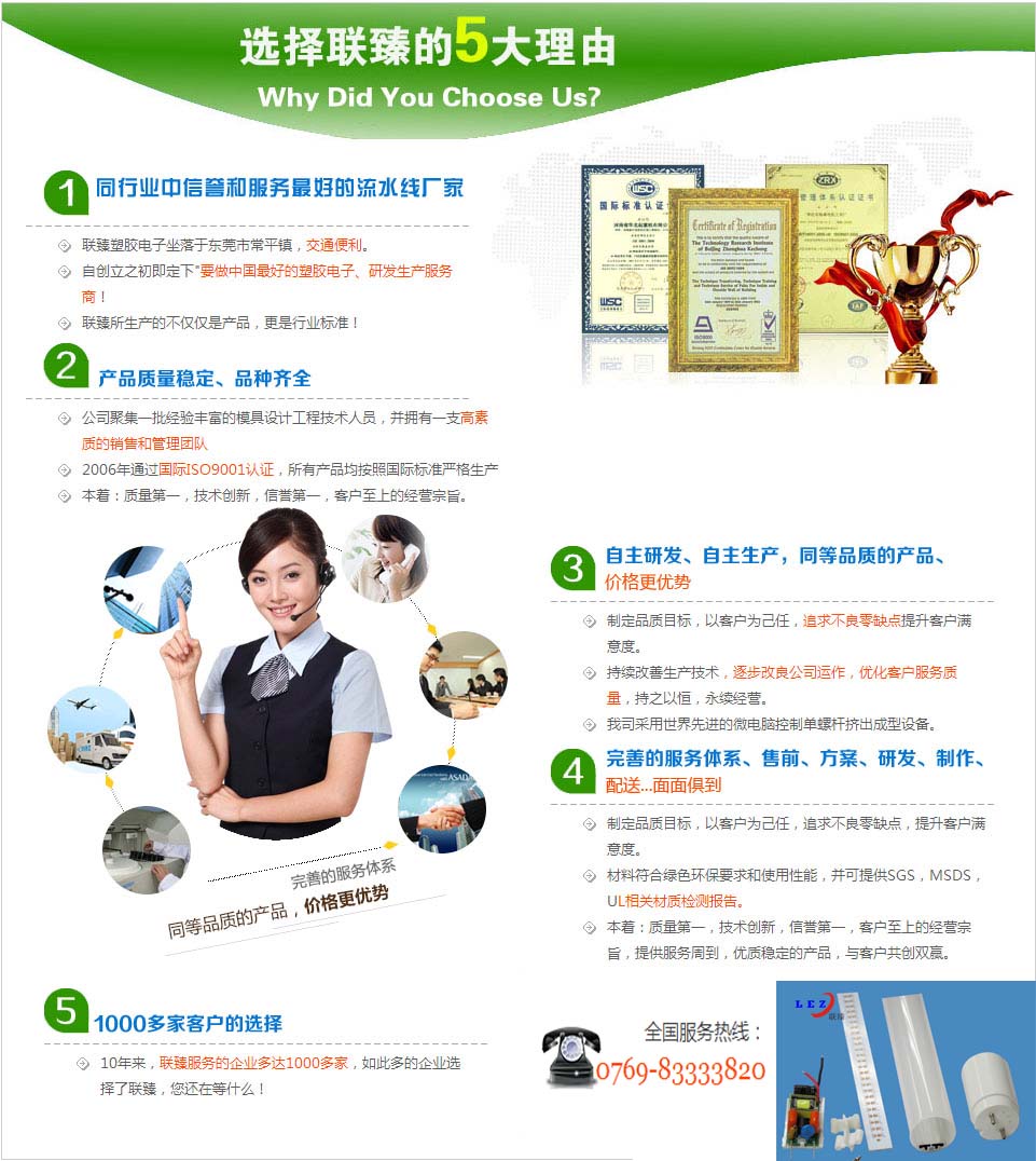 LED灯条配件厂家
