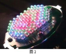 led串灯