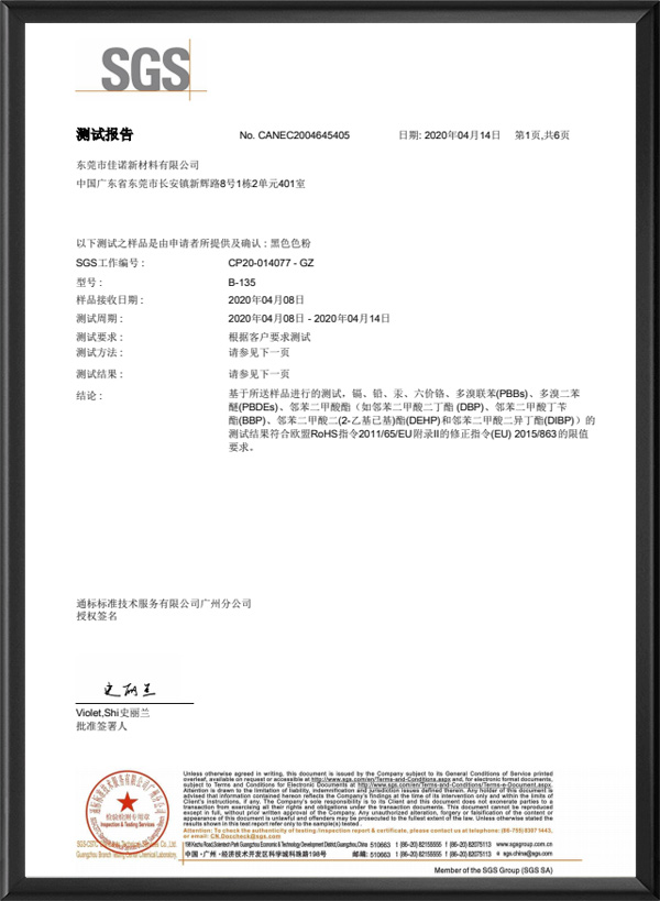 2020年测试报告