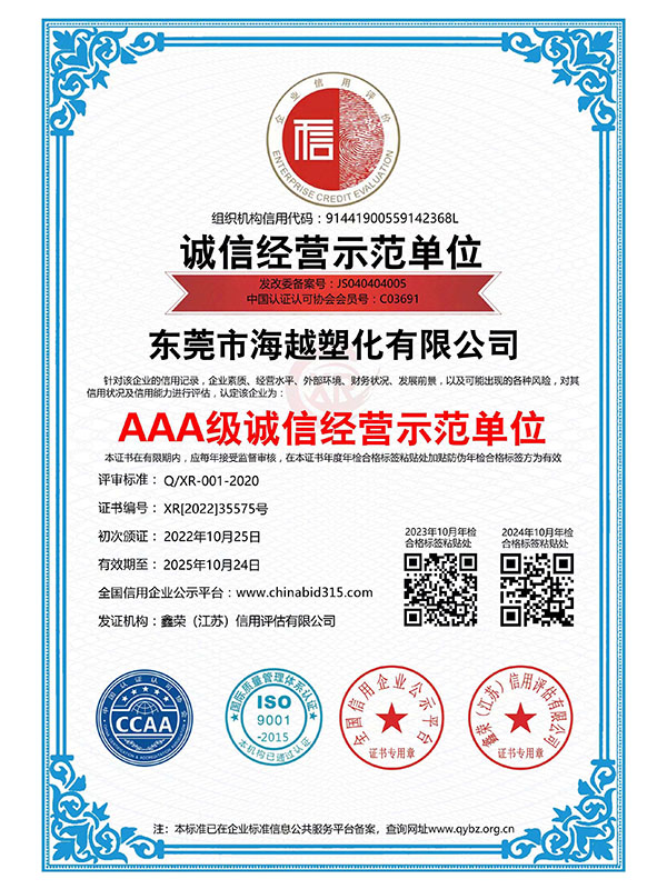 诚信经营示范单位