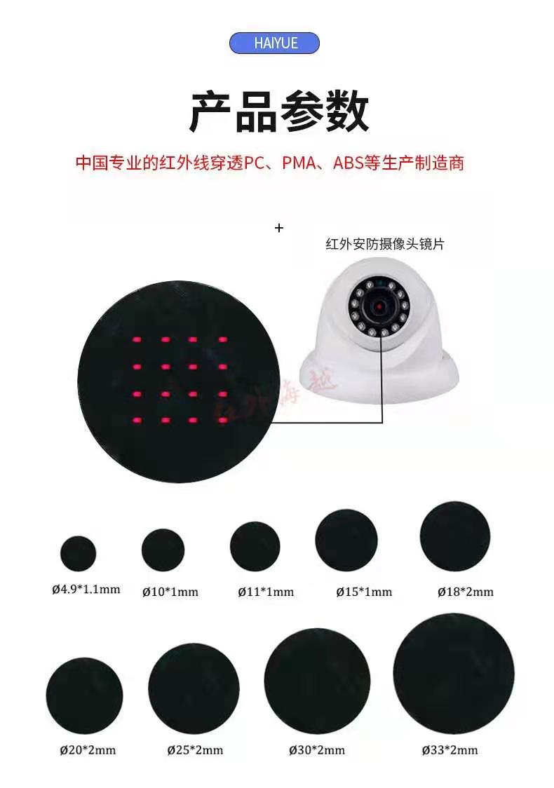 PMMA透红外线智能...