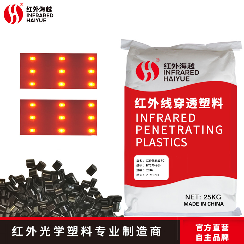 红外线穿透材料PMM...
