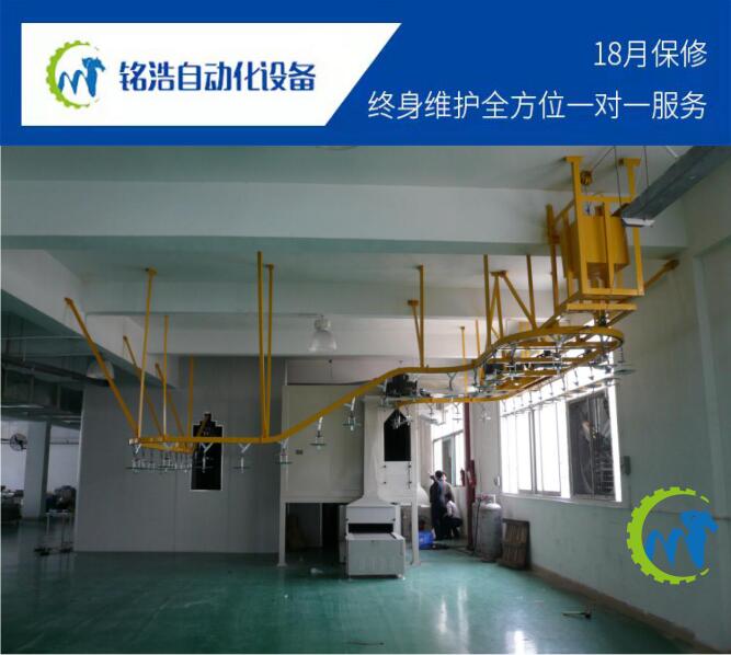 五金喷粉线
