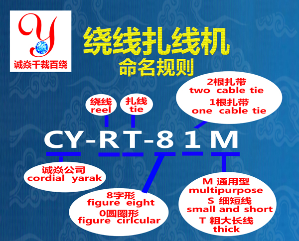 全自动绕线扎线机命名规则