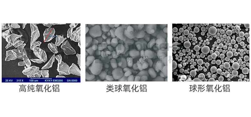 导热氧化铝粉末
