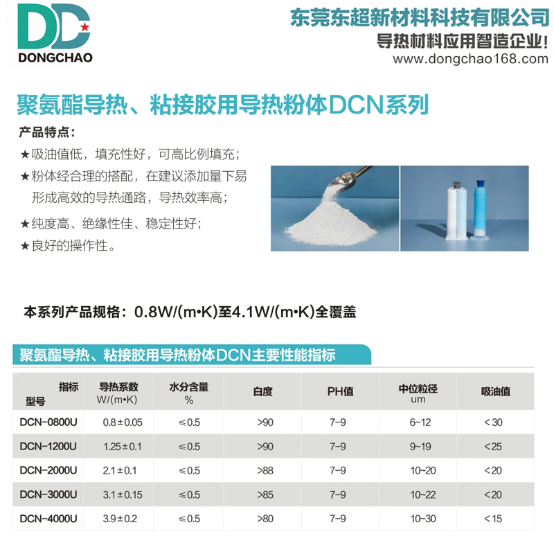聚氨酯胶粘剂导热粉,聚氨酯胶粘剂用粉体改性,聚氨酯胶专用粉体