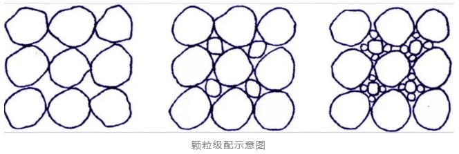 导热粉体,导热复合填料,粉体表面处理,高导热材料 导热粉体,导热复合填料,粉体表面处理,高导热材料