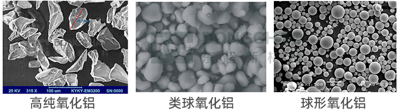 氧化铝导热粉,球形氧化铝,导热填料,导热粉体材料,