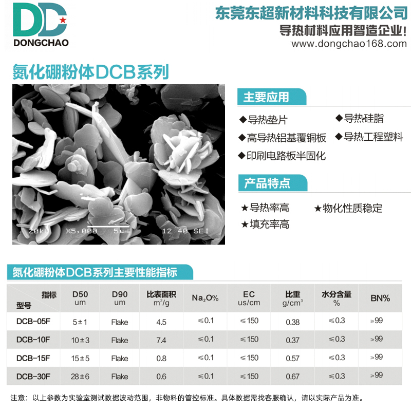 氮化硼导热粉