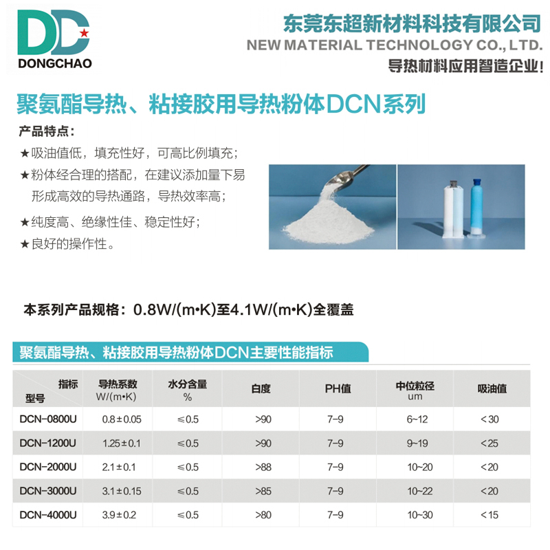 聚氨酯凝胶导热粉