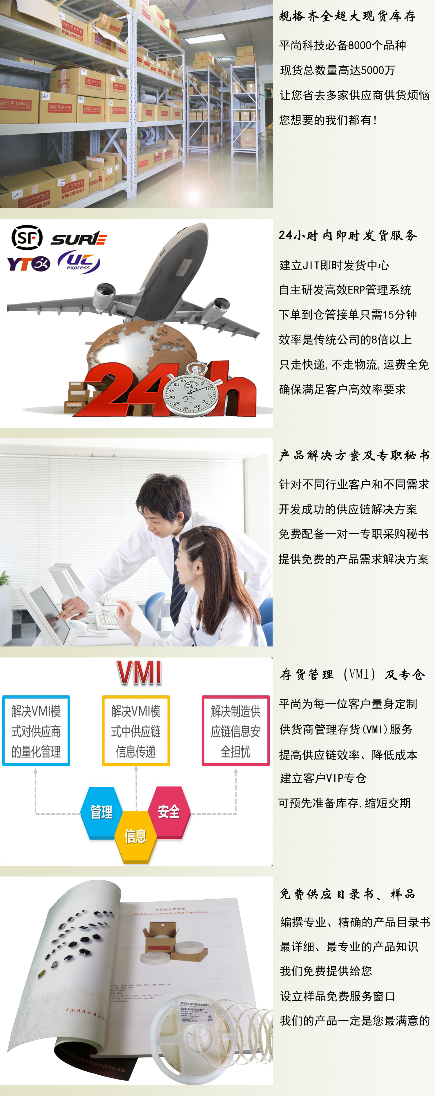 贴片电容
