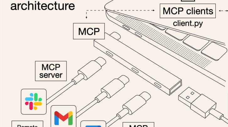 MCPC MCPC