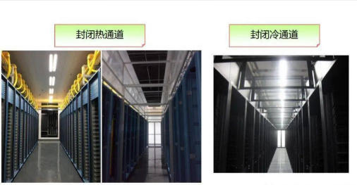 热通道与电通道 热通道与电通道