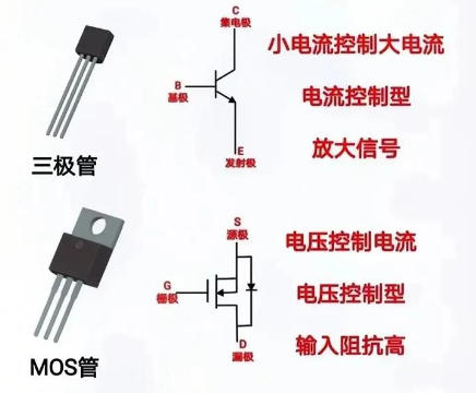 MOS管与驱动三极管 MOS管与驱动三极管