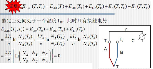 热电动势