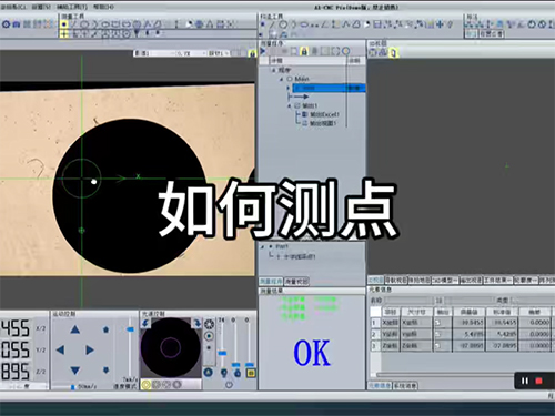 测量点