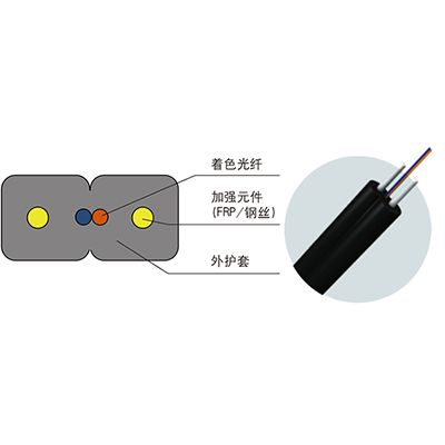 室内皮线光缆GJXH