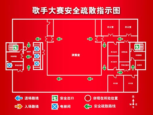 安全逃生图