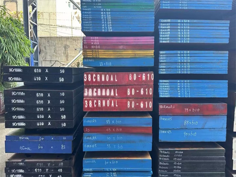 9CR18MO  3...