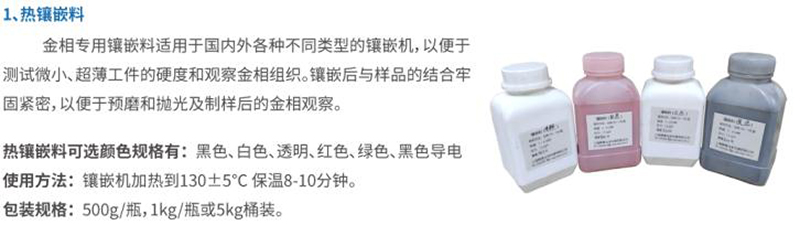 热镶嵌料