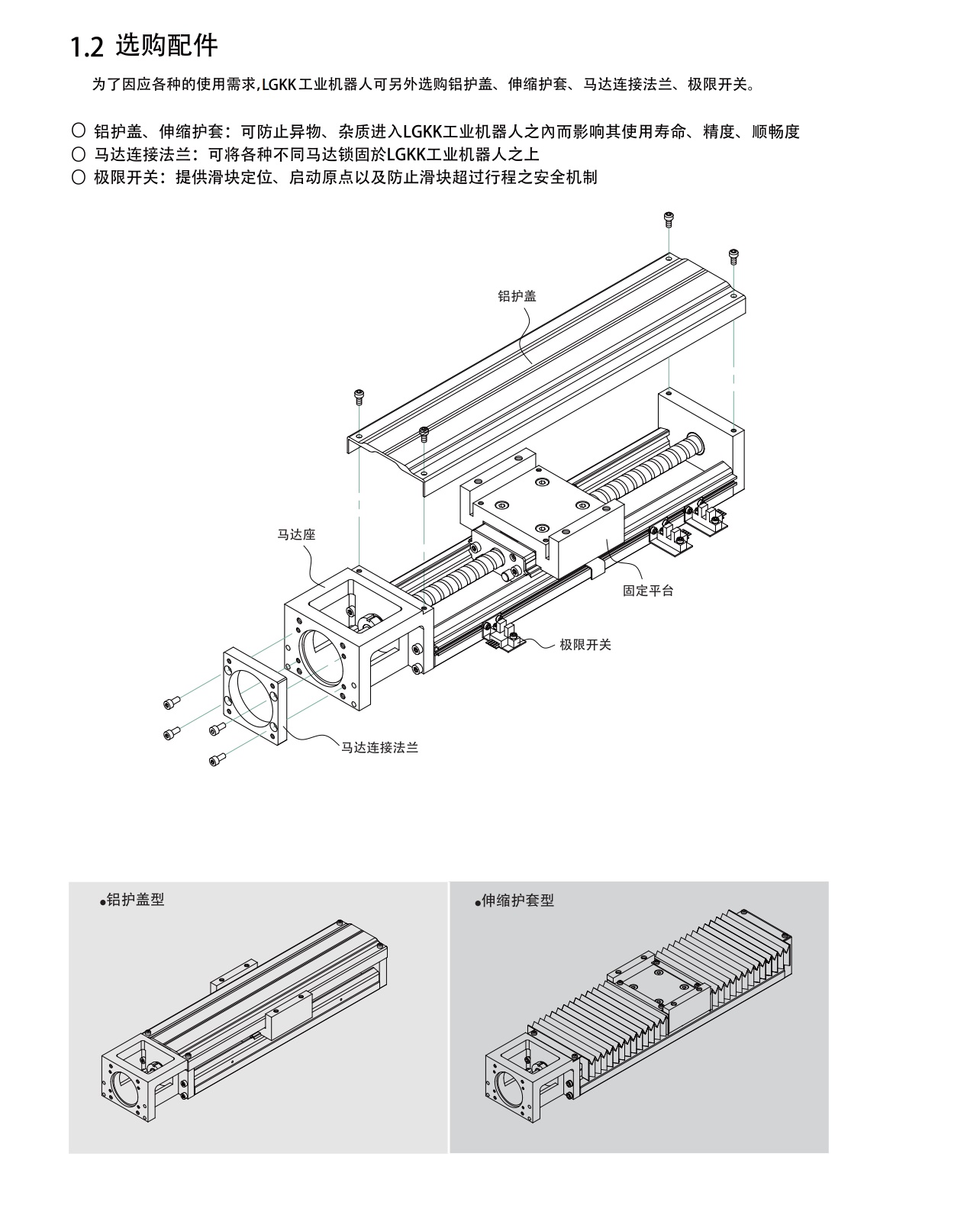 LGKK86 钢基KK模组