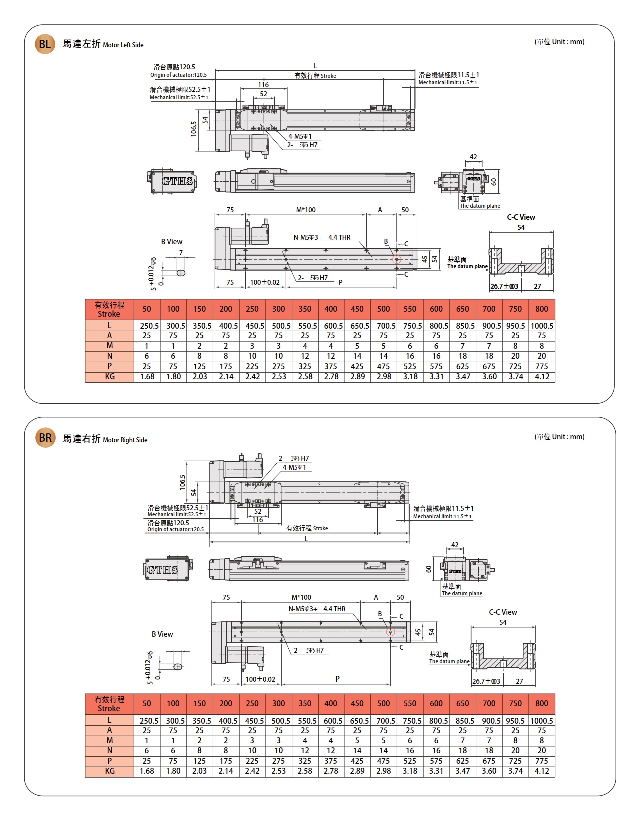 GTSH5 内嵌模组
