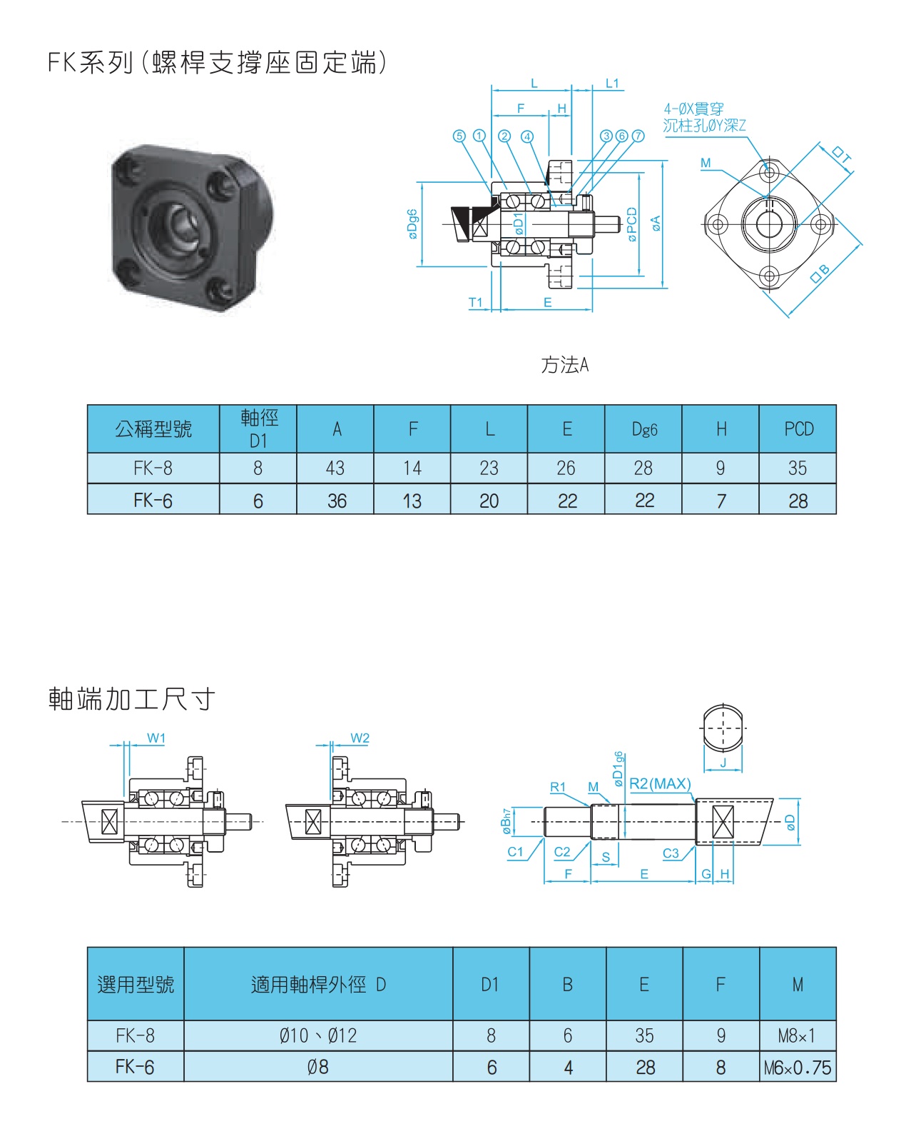 FK支撑座