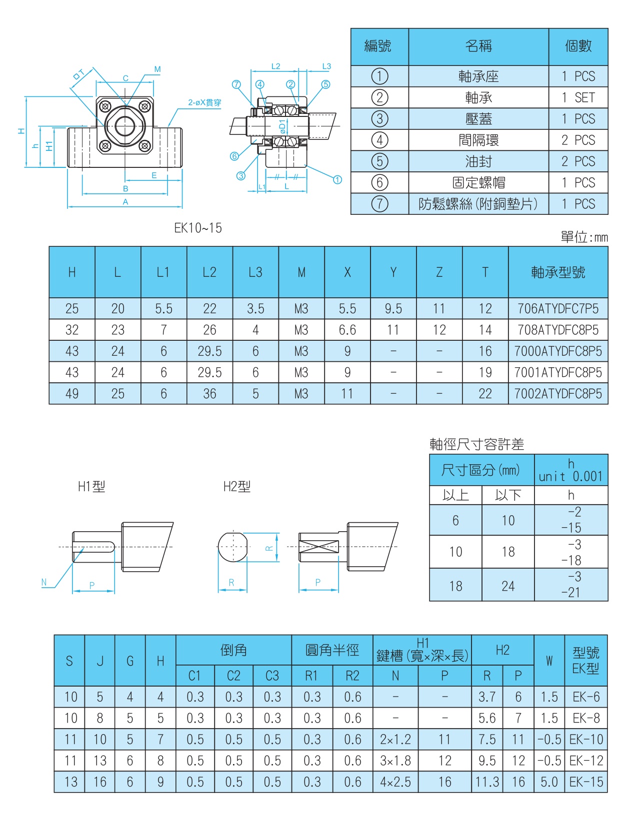 EK支撑座
