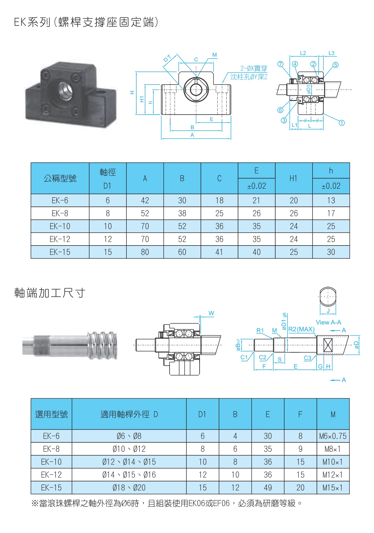 EK支撑座