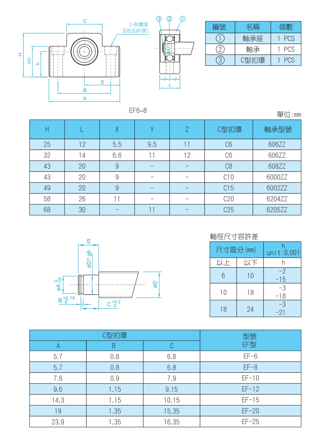 EF支撑座