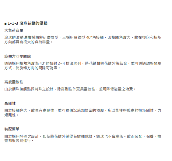 花键丝杆