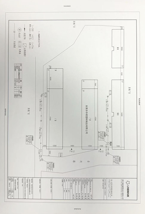 排污证