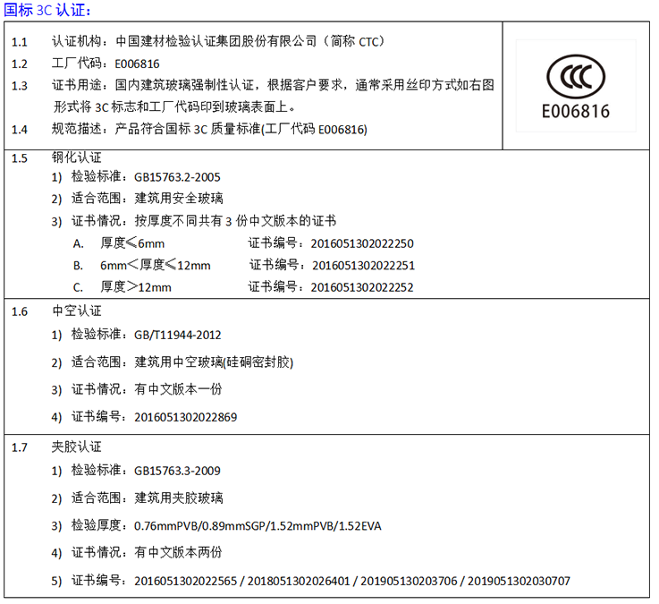 国标3C认证
