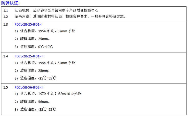 防弹认证