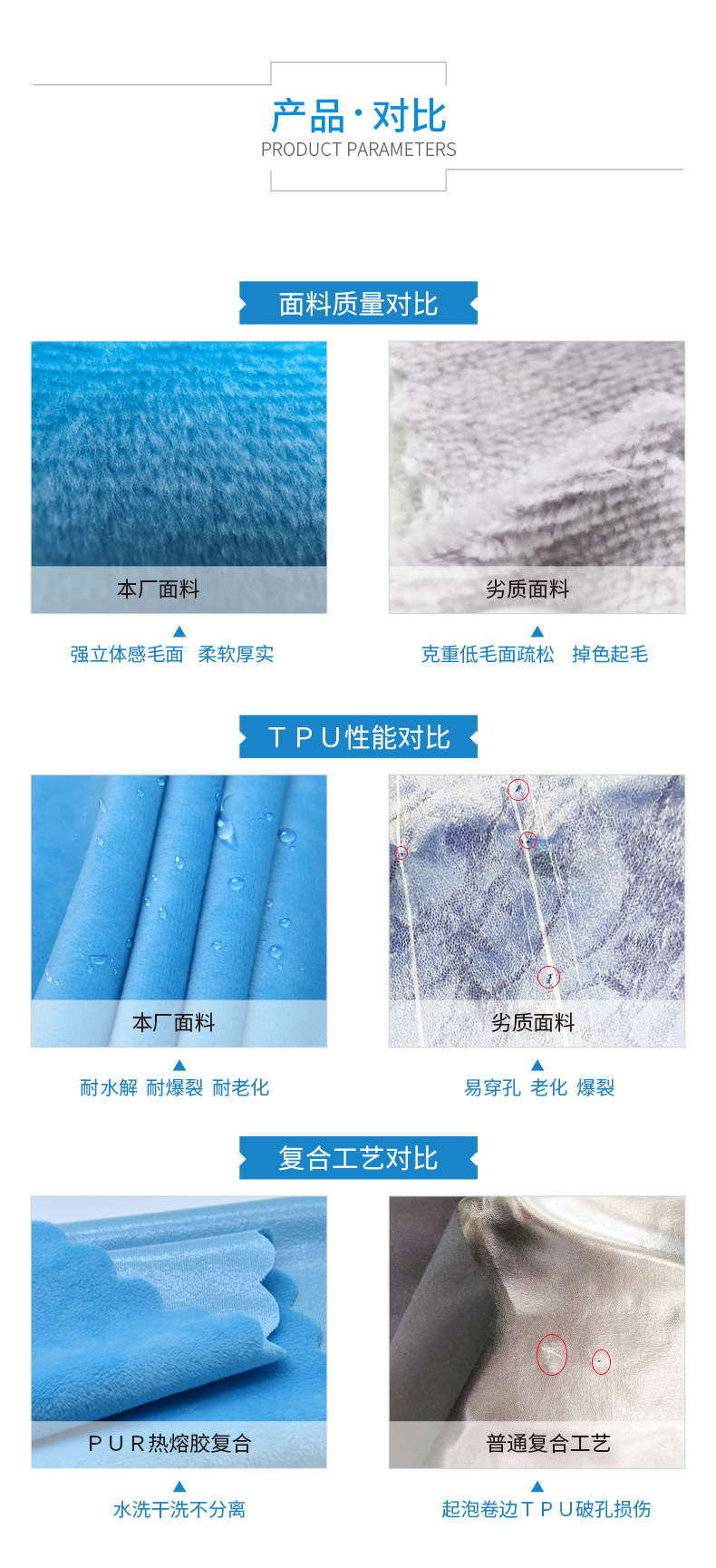 T[PU复合布
