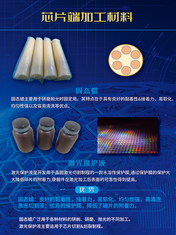 芯片端加工材料