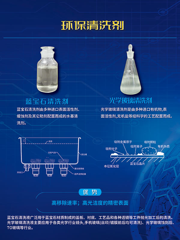 环保清洗剂