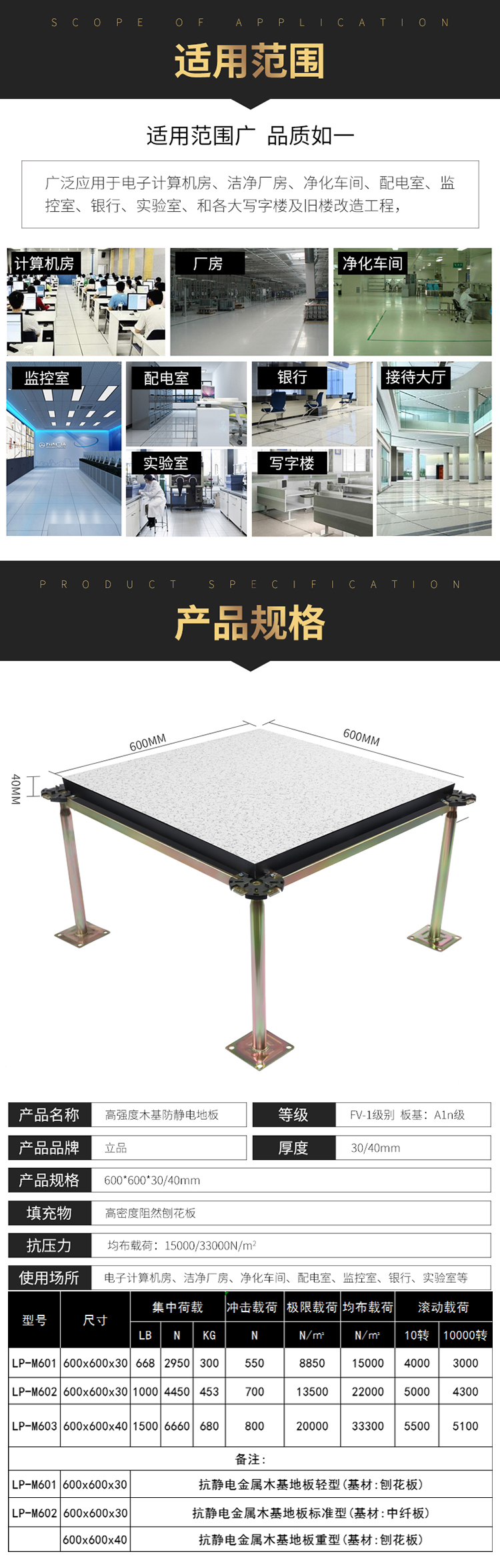 产品技术参数