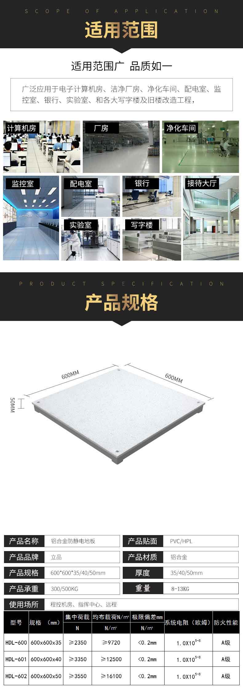 规格尺寸