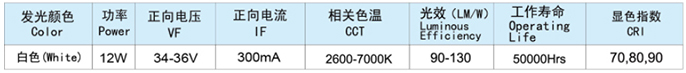 XY-12S2C2W参数